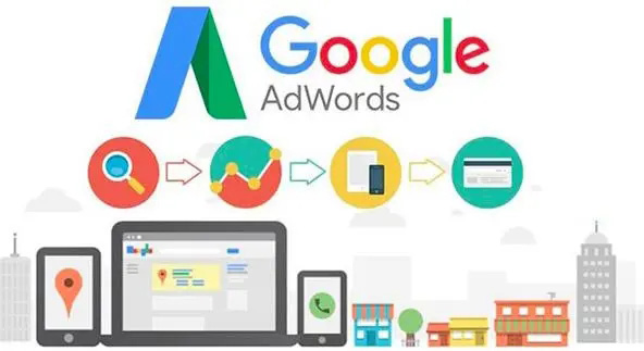 谷歌广告沧州B2B海外推广